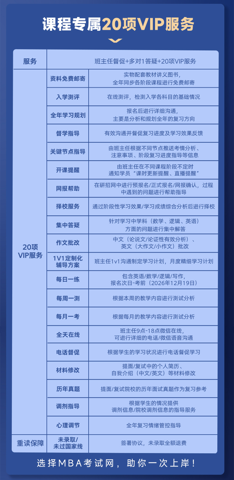 27VIP协议班_02.jpg 27VIP协议班_02.jpg